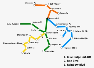 Subwaysubway - Diagram