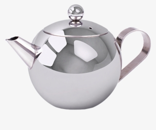 Super Teapot Stainless Handles