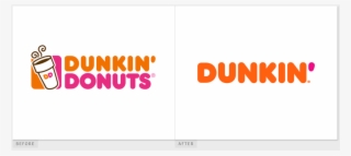 Dunkin Donuts
