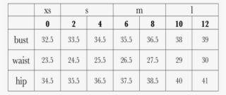 Size Chart - Number