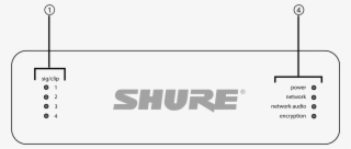 Front Panel - Shure