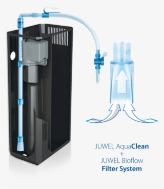 Juwel Aquaclean Gravel And Filter Cleaner - Juwel Aquarium Filter