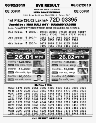 06 02 2019 Lottery Sambad Result Today