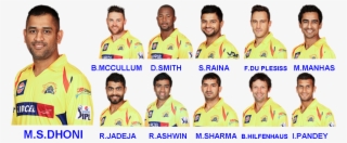 Chennai Super Kings - Government Agency