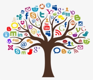 Digital Marketing The Most Efficient Marketing For - Social Media In Trees