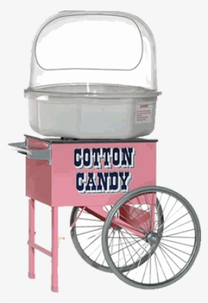 Cotton Candy - Cotton Candy Machine Png