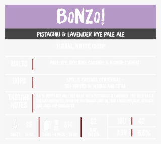 Bonzo Taplist - Simple Plan Boom