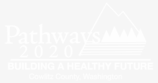 Cowlitz County Community Report Card - Graphic Design