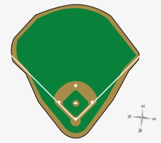 Yankee Stadium Ground Rule Particulars - Kauffman Dimensions