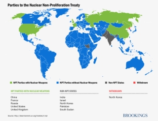 Parties To The Nuclear Non-proliferation Treaty - Countries In The World That Drive