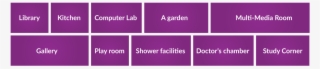 These Facilities Include - Graphic Design
