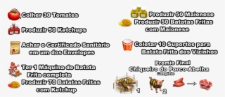 Custo Máquina De Batata Frita - Divan I Hümayun