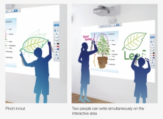 Finger-touch Interactivity On The Projected Surface - Epson Interactive Class Room