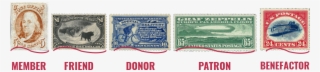 Postal History Foundation - Postage Stamp