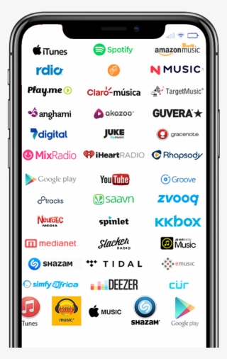 We Distribute You Content To Spotify, Apple Music, - Mobile Phone