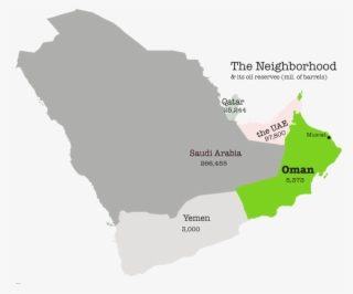Oman Lacks The Energy Reserves Of Its Powerful Neighbors, - Map