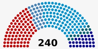 House Of The Bulgarian Communist Party - 2018 House Of Representatives