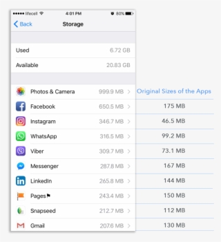 Iphone Clear Cache - In