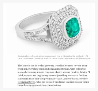 Pre-engagement Ring