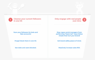 Instagram Bot Blocker - Cartoon