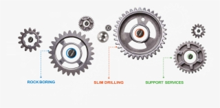 Master Drilling Unveils Mobile Tunnel Borer - A Clockwork Orange