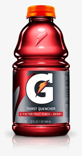 Submit A Comment Cancel Reply - Best Gatorade Flavor