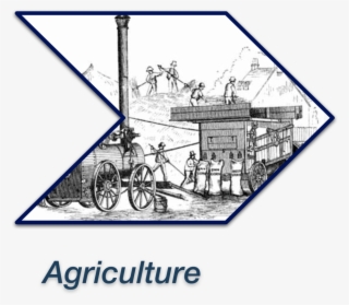 Revs Agricultural Industry 01 - Introduction Of Threshing Machines