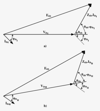 Phasor Diagrams For Two Pmu Measurements At Different - Diagram