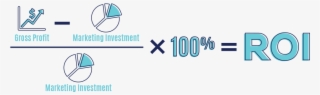 Investment Divided By The Total Of That Investment - Graphic Design