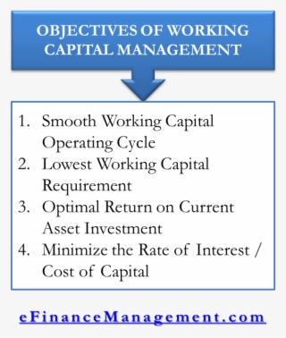 Objective Of Working Capital Management - Matagot