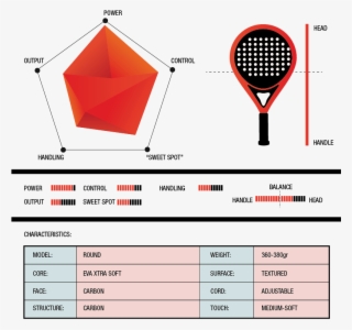 The First Impression Is Of A Well-built Racket And - Adidas Supernova Ctrl Transparent - 800x801 - Free Download on NicePNG