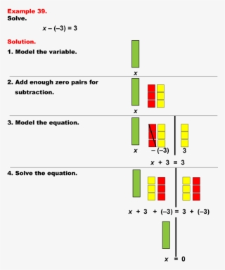 solving equations of the form x - solve equation with algebra tiles
