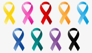 The Impact Of Hiv/aids On The Economy - Cancer Research Symbol