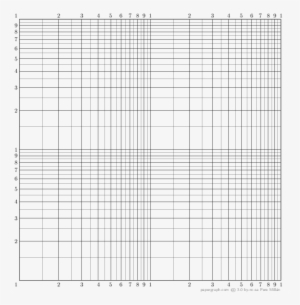 Graphpaper-10 - Echelle Logarithmique Transparent PNG - 486x495 - Free ...