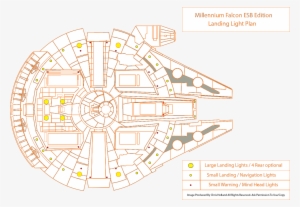 In The Lighting Set There Are 5 Different Sets Of Lights - Millennium Falcon Landing Light