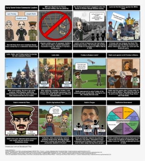 Revolution In Russia Storyboard Twelve Boxes