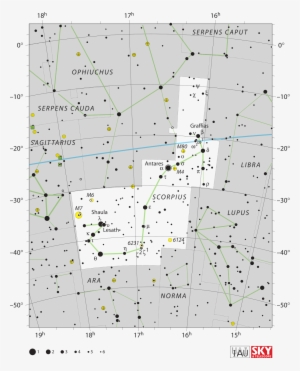 Map Of The Scorpius Constellation - Ara Constellation Main Stars