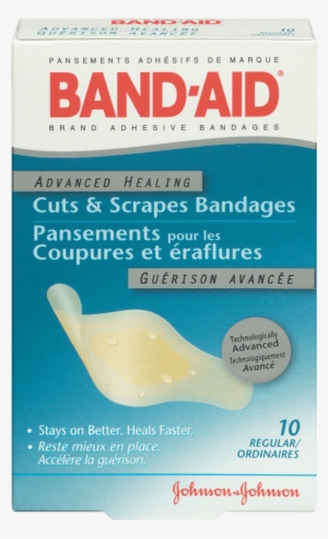 Band Aid Logo Png - Bandage And Band Aid Difference