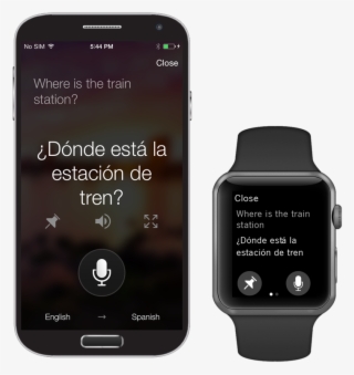 The Best Apple Watch Macworld Uk Microsoft - Feature Phone