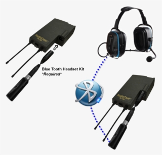 Telex Headsets - Headset