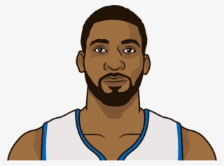 Andre Drummond - Gentleman