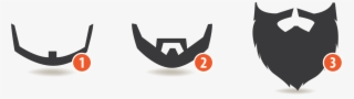 Full & Faster Beard Growth Tips & Tricks - Emblem