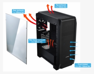 Advanced Cooling System - Enermax Gracemesh