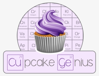 Cupcake Genius Logo