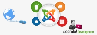 Wordpress Webdevelopment Services In India - Joomla