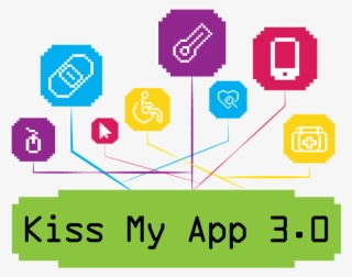 Kiss My App Logo - Diagram