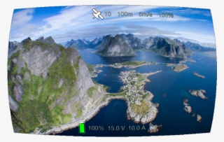 Telemetry - Islet