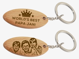 Keychain