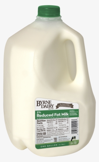 Milk Gallon Png