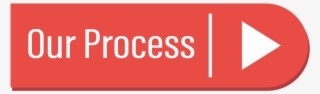 Passion To Tell It - Texprocess 2015